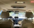 Білий Акура МДХ, об'ємом двигуна 3.66 л та пробігом 229 тис. км за 15700 $, фото 3 на Automoto.ua