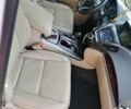 Білий Акура МДХ, об'ємом двигуна 3.5 л та пробігом 244 тис. км за 17900 $, фото 19 на Automoto.ua
