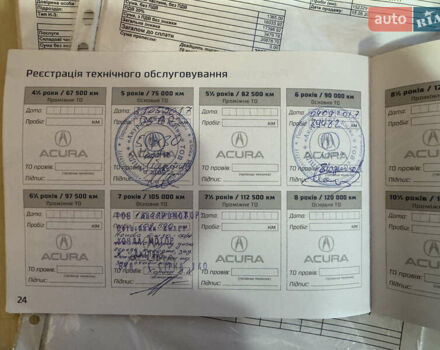 Белый Акура МДХ, объемом двигателя 3.5 л и пробегом 170 тыс. км за 16900 $, фото 53 на Automoto.ua