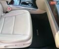 Білий Акура МДХ, об'ємом двигуна 3.5 л та пробігом 244 тис. км за 17900 $, фото 21 на Automoto.ua
