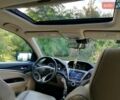 Білий Акура МДХ, об'ємом двигуна 3.5 л та пробігом 244 тис. км за 17900 $, фото 12 на Automoto.ua