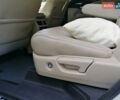 Білий Акура МДХ, об'ємом двигуна 3.5 л та пробігом 244 тис. км за 17900 $, фото 25 на Automoto.ua