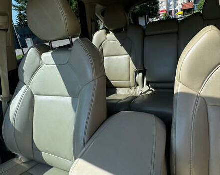 Білий Акура МДХ, об'ємом двигуна 3.47 л та пробігом 155 тис. км за 19000 $, фото 9 на Automoto.ua