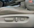Белый Акура МДХ, объемом двигателя 3.47 л и пробегом 130 тыс. км за 18990 $, фото 12 на Automoto.ua