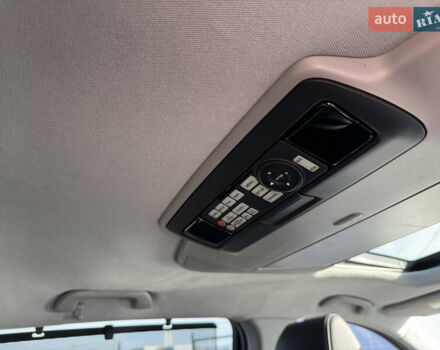 Акура МДХ 2015 у Києві на Automoto.ua Білий Акура МДХ, об'ємом двигуна 3.47 л та пробігом 230 тис. км за 19490 $, фото 42 на Automoto.ua