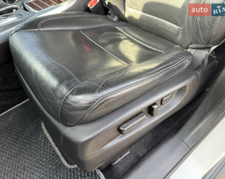 Акура МДХ 2015 у Києві на Automoto.ua Білий Акура МДХ, об'ємом двигуна 3.47 л та пробігом 230 тис. км за 19490 $, фото 19 на Automoto.ua