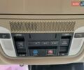 Белый Акура МДХ, объемом двигателя 3.47 л и пробегом 130 тыс. км за 18990 $, фото 27 на Automoto.ua