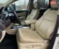 Белый Акура МДХ, объемом двигателя 3.47 л и пробегом 130 тыс. км за 18990 $, фото 8 на Automoto.ua