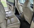 Белый Акура МДХ, объемом двигателя 3.47 л и пробегом 129 тыс. км за 24500 $, фото 13 на Automoto.ua