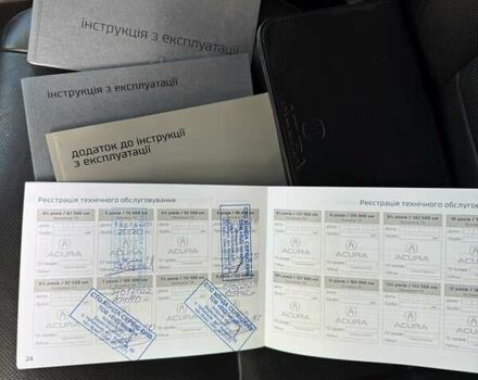 Белый Акура МДХ, объемом двигателя 3.47 л и пробегом 148 тыс. км за 26500 $, фото 39 на Automoto.ua