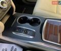 Білий Акура МДХ, об'ємом двигуна 3.47 л та пробігом 108 тис. км за 18900 $, фото 16 на Automoto.ua