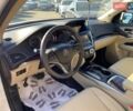 Білий Акура МДХ, об'ємом двигуна 3.47 л та пробігом 108 тис. км за 18900 $, фото 10 на Automoto.ua