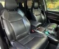 Белый Акура МДХ, объемом двигателя 3.47 л и пробегом 148 тыс. км за 26500 $, фото 18 на Automoto.ua