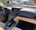 Білий Акура МДХ, об'ємом двигуна 3.47 л та пробігом 108 тис. км за 18900 $, фото 8 на Automoto.ua