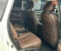 Белый Акура МДХ, объемом двигателя 3.47 л и пробегом 60 тыс. км за 23990 $, фото 38 на Automoto.ua
