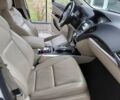 Белый Акура МДХ, объемом двигателя 3.47 л и пробегом 129 тыс. км за 24500 $, фото 14 на Automoto.ua
