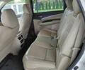 Белый Акура МДХ, объемом двигателя 3.47 л и пробегом 129 тыс. км за 24500 $, фото 11 на Automoto.ua
