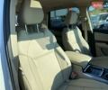 Білий Акура МДХ, об'ємом двигуна 3.47 л та пробігом 108 тис. км за 18900 $, фото 26 на Automoto.ua