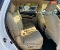 Білий Акура МДХ, об'ємом двигуна 3.47 л та пробігом 108 тис. км за 18900 $, фото 23 на Automoto.ua