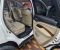 Белый Акура МДХ, объемом двигателя 3.47 л и пробегом 130 тыс. км за 20900 $, фото 15 на Automoto.ua
