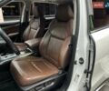 Белый Акура МДХ, объемом двигателя 3.47 л и пробегом 142 тыс. км за 26990 $, фото 7 на Automoto.ua