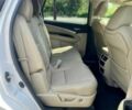 Білий Акура МДХ, об'ємом двигуна 3.5 л та пробігом 56 тис. км за 18200 $, фото 8 на Automoto.ua