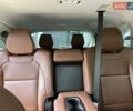 Белый Акура МДХ, объемом двигателя 3.47 л и пробегом 120 тыс. км за 21950 $, фото 10 на Automoto.ua