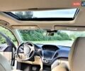 Белый Акура МДХ, объемом двигателя 3.5 л и пробегом 27 тыс. км за 27000 $, фото 9 на Automoto.ua