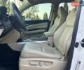 Акура МДХ 2018 в Одессе на Automoto.ua Белый Акура МДХ, объемом двигателя 3.47 л и пробегом 112 тыс. км за 29500 $, фото 13 на Automoto.ua