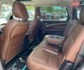 Белый Акура МДХ, объемом двигателя 3.47 л и пробегом 120 тыс. км за 21950 $, фото 16 на Automoto.ua