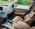 Белый Акура МДХ, объемом двигателя 3 л и пробегом 160 тыс. км за 28990 $, фото 12 на Automoto.ua