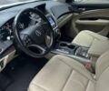 Білий Акура МДХ, об'ємом двигуна 3.5 л та пробігом 134 тис. км за 23200 $, фото 7 на Automoto.ua