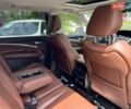 Белый Акура МДХ, объемом двигателя 3.47 л и пробегом 120 тыс. км за 21950 $, фото 7 на Automoto.ua