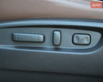 Белый Акура МДХ, объемом двигателя 3.5 л и пробегом 80 тыс. км за 26000 $, фото 29 на Automoto.ua