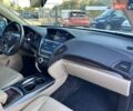 Акура МДХ 2018 в Одессе на Automoto.ua Белый Акура МДХ, объемом двигателя 3.47 л и пробегом 112 тыс. км за 29500 $, фото 41 на Automoto.ua