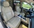 Белый Акура МДХ, объемом двигателя 3.47 л и пробегом 85 тыс. км за 22950 $, фото 11 на Automoto.ua
