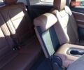 Білий Акура МДХ, об'ємом двигуна 3.47 л та пробігом 79 тис. км за 31000 $, фото 18 на Automoto.ua
