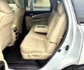 Белый Акура МДХ, объемом двигателя 3.5 л и пробегом 32 тыс. км за 8500 $, фото 13 на Automoto.ua