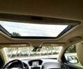 Белый Акура МДХ, объемом двигателя 3.5 л и пробегом 32 тыс. км за 8500 $, фото 14 на Automoto.ua