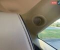 Белый Акура МДХ, объемом двигателя 3 л и пробегом 162 тыс. км за 29500 $, фото 38 на Automoto.ua