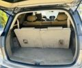 Акура МДХ 2007 в Житомире на Automoto.ua Бежевый Акура МДХ, объемом двигателя 3.7 л и пробегом 312 тыс. км за 5755 $, фото 7 на Automoto.ua