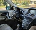 Черный Акура МДХ, объемом двигателя 3.66 л и пробегом 209 тыс. км за 7900 $, фото 11 на Automoto.ua