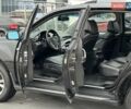 Чорний Акура МДХ, об'ємом двигуна 3.66 л та пробігом 260 тис. км за 9350 $, фото 35 на Automoto.ua