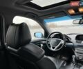 Чорний Акура МДХ, об'ємом двигуна 3.66 л та пробігом 260 тис. км за 9350 $, фото 33 на Automoto.ua