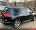 Черный Акура МДХ, объемом двигателя 3.7 л и пробегом 271 тыс. км за 13800 $, фото 11 на Automoto.ua