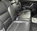 Акура МДХ 2008 в Смеле на Automoto.ua Черный Акура МДХ, объемом двигателя 3.66 л и пробегом 216 тыс. км за 9700 $, фото 18 на Automoto.ua