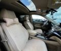 Черный Акура МДХ, объемом двигателя 3.7 л и пробегом 260 тыс. км за 11490 $, фото 14 на Automoto.ua