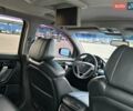 Чорний Акура МДХ, об'ємом двигуна 3.66 л та пробігом 175 тис. км за 8900 $, фото 19 на Automoto.ua