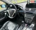 Черный Акура МДХ, объемом двигателя 3.7 л и пробегом 278 тыс. км за 11500 $, фото 20 на Automoto.ua