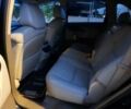 Черный Акура МДХ, объемом двигателя 3.66 л и пробегом 158 тыс. км за 11500 $, фото 9 на Automoto.ua